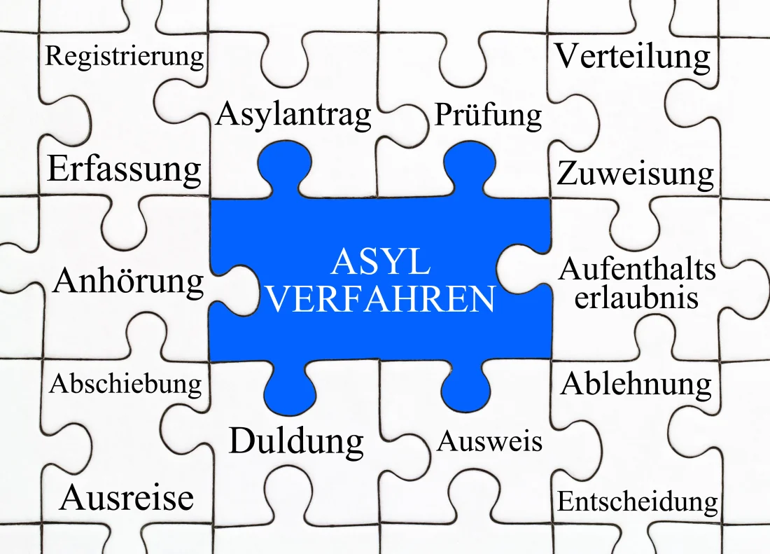 (c)magele-picture Asylverfahren AdobeStock_106402820 Flüchtling Hilfe Krieg Vertreibung