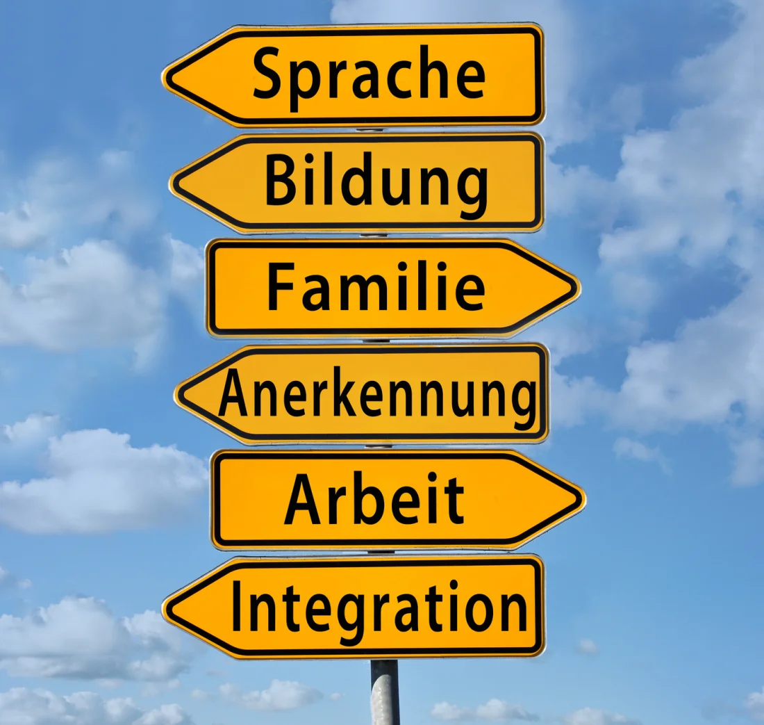 © Marco2811Fotolia_92615315_M_Integration © Marco2811Fotolia_92615315_M_Integration